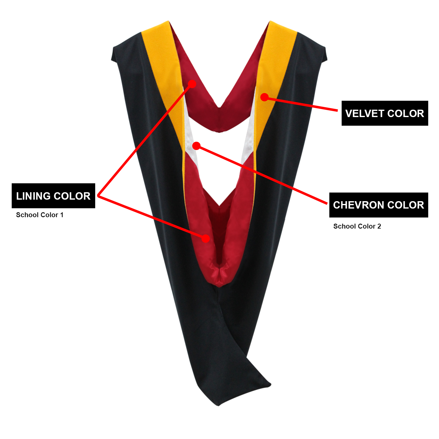 Deluxe Masters Graduation Hood - Academic Hood - Graduation Attire