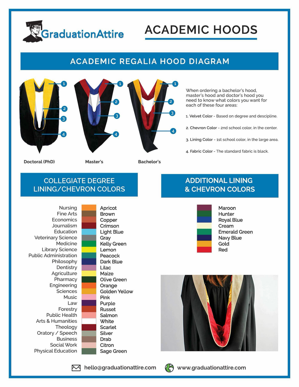 Deluxe Bachelors Graduation Custom Hood - Academic Hood - Custom Your Own