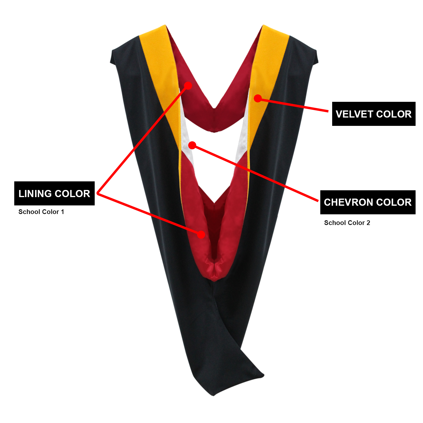 Deluxe Masters Graduation Gown & Hood Package - Graduation Attire
